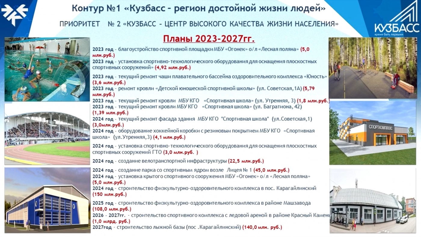 Глава Киселевска отчитался о работе в 2022 году перед общественностью